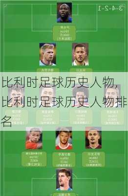 比利时足球历史人物,比利时足球历史人物排名