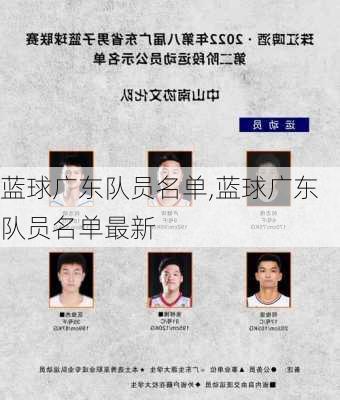 蓝球广东队员名单,蓝球广东队员名单最新