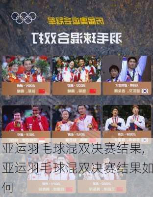 亚运羽毛球混双决赛结果,亚运羽毛球混双决赛结果如何