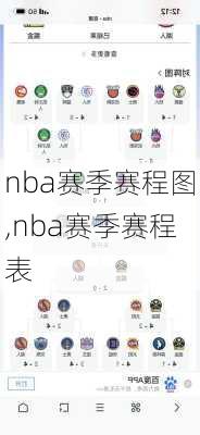 nba赛季赛程图,nba赛季赛程表