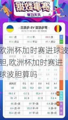 欧洲杯加时赛进球波胆,欧洲杯加时赛进球波胆算吗