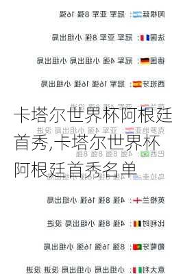卡塔尔世界杯阿根廷首秀,卡塔尔世界杯阿根廷首秀名单