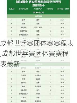 成都世乒赛团体赛赛程表,成都世乒赛团体赛赛程表最新