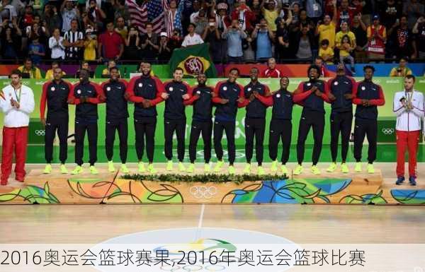 2016奥运会篮球赛果,2016年奥运会篮球比赛