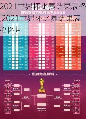 2021世界杯比赛结果表格,2021世界杯比赛结果表格图片
