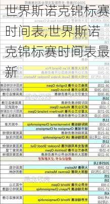 世界斯诺克锦标赛时间表,世界斯诺克锦标赛时间表最新