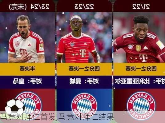 马竞对拜仁首发,马竞对拜仁结果
