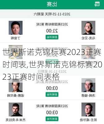世界斯诺克锦标赛2023正赛时间表,世界斯诺克锦标赛2023正赛时间表格