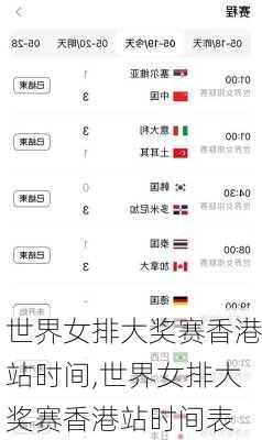 世界女排大奖赛香港站时间,世界女排大奖赛香港站时间表