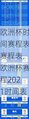 欧洲杯时间赛程表赛程表,欧洲杯赛程2021时间表