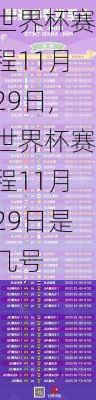 世界杯赛程11月29日,世界杯赛程11月29日是几号