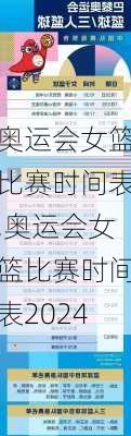 奥运会女篮比赛时间表,奥运会女篮比赛时间表2024