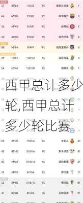西甲总计多少轮,西甲总计多少轮比赛