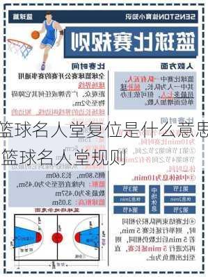 篮球名人堂复位是什么意思,篮球名人堂规则