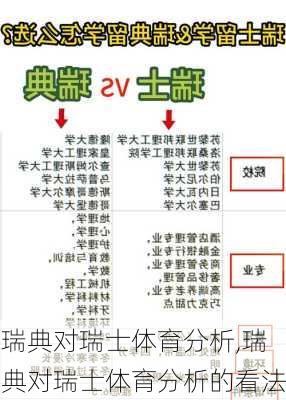瑞典对瑞士体育分析,瑞典对瑞士体育分析的看法