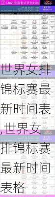 世界女排锦标赛最新时间表,世界女排锦标赛最新时间表格