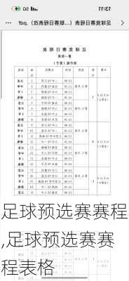 足球预选赛赛程,足球预选赛赛程表格