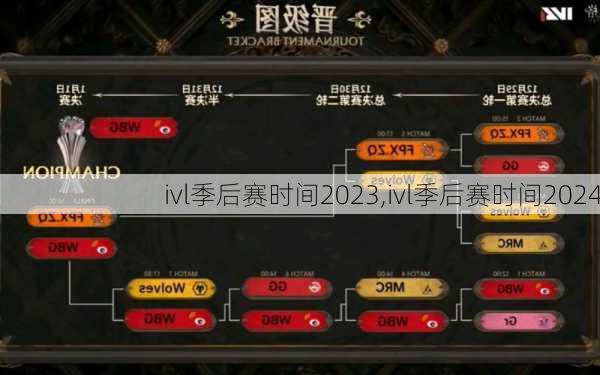 ivl季后赛时间2023,ivl季后赛时间2024