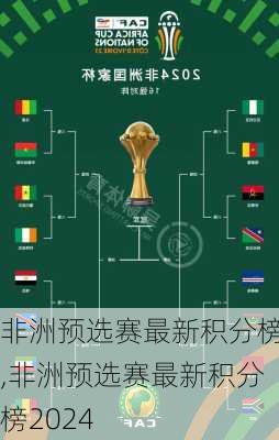非洲预选赛最新积分榜,非洲预选赛最新积分榜2024