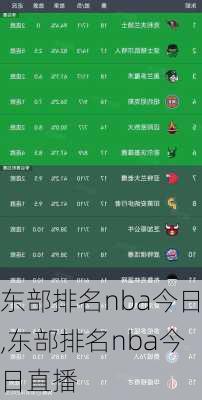 东部排名nba今日,东部排名nba今日直播