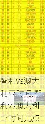 智利vs澳大利亚时间,智利vs澳大利亚时间几点