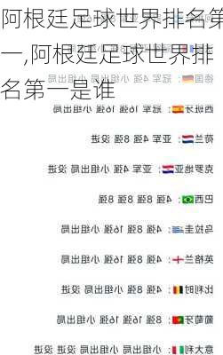 阿根廷足球世界排名第一,阿根廷足球世界排名第一是谁