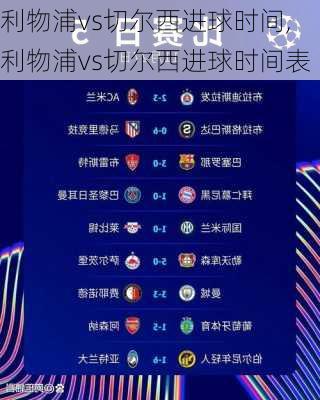 利物浦vs切尔西进球时间,利物浦vs切尔西进球时间表