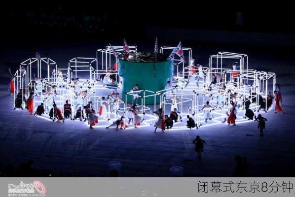 闭幕式东京8分钟,