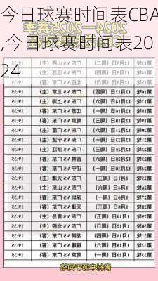 今日球赛时间表CBA,今日球赛时间表2024