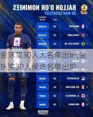 金球奖30人大名单出炉,金球奖30人候选名单出炉