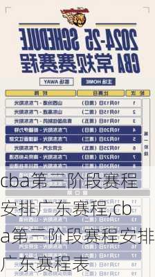 cba第三阶段赛程安排广东赛程,cba第三阶段赛程安排广东赛程表