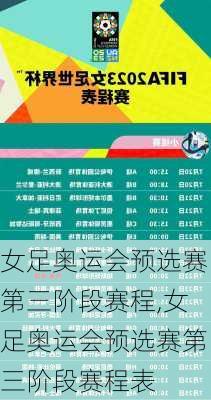 女足奥运会预选赛第三阶段赛程,女足奥运会预选赛第三阶段赛程表