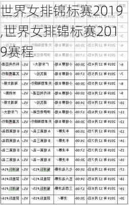 世界女排锦标赛2019,世界女排锦标赛2019赛程