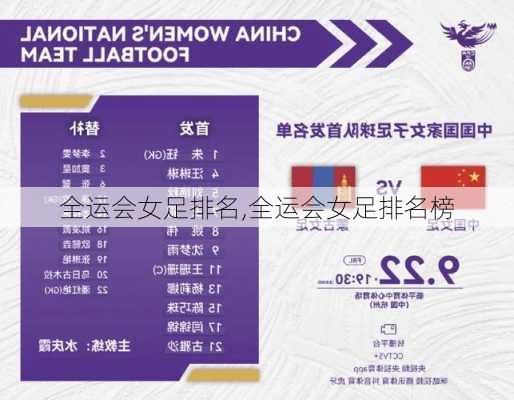 全运会女足排名,全运会女足排名榜