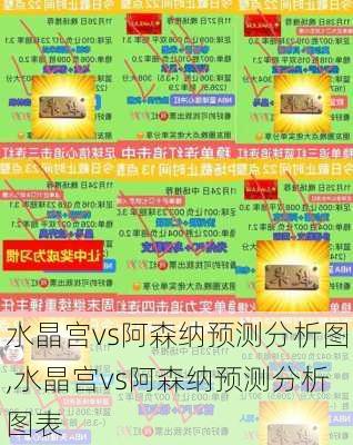 水晶宫vs阿森纳预测分析图,水晶宫vs阿森纳预测分析图表