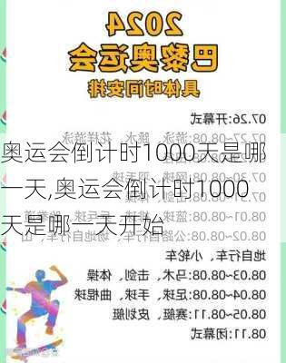 奥运会倒计时1000天是哪一天,奥运会倒计时1000天是哪一天开始