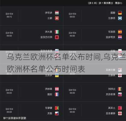 乌克兰欧洲杯名单公布时间,乌克兰欧洲杯名单公布时间表