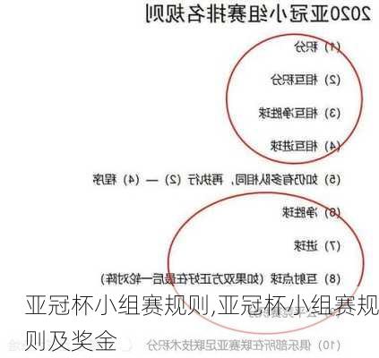 亚冠杯小组赛规则,亚冠杯小组赛规则及奖金