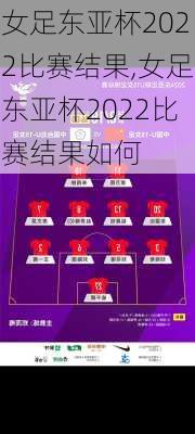 女足东亚杯2022比赛结果,女足东亚杯2022比赛结果如何