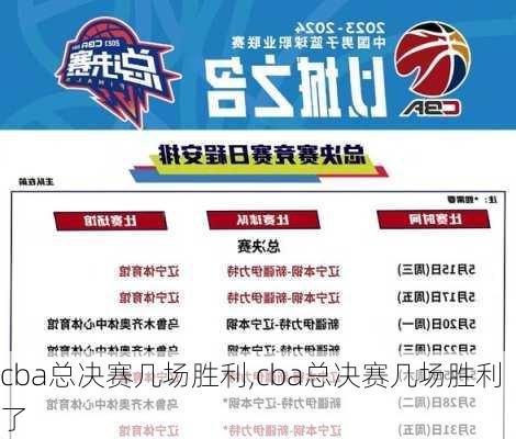 cba总决赛几场胜利,cba总决赛几场胜利了