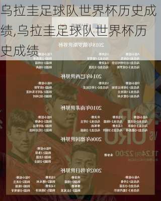 乌拉圭足球队世界杯历史成绩,乌拉圭足球队世界杯历史成绩