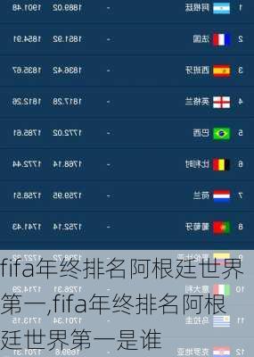 fifa年终排名阿根廷世界第一,fifa年终排名阿根廷世界第一是谁