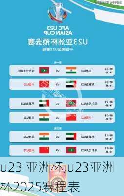 u23 亚洲杯,u23亚洲杯2025赛程表
