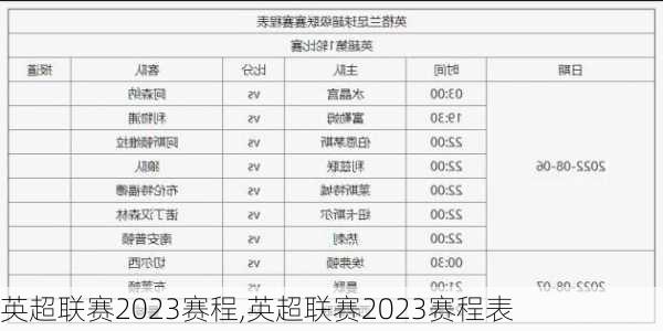 英超联赛2023赛程,英超联赛2023赛程表