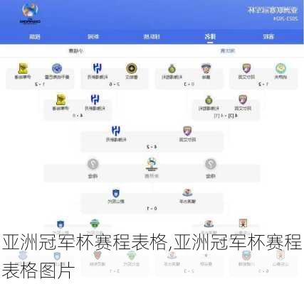 亚洲冠军杯赛程表格,亚洲冠军杯赛程表格图片