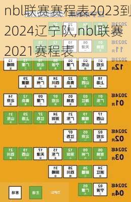 nbl联赛赛程表2023到2024辽宁队,nbl联赛2021赛程表