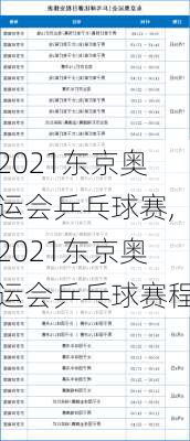 2021东京奥运会乒乓球赛,2021东京奥运会乒乓球赛程