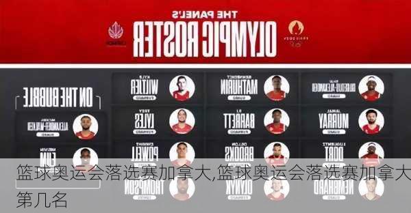 篮球奥运会落选赛加拿大,篮球奥运会落选赛加拿大第几名