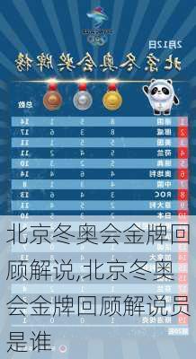 北京冬奥会金牌回顾解说,北京冬奥会金牌回顾解说员是谁