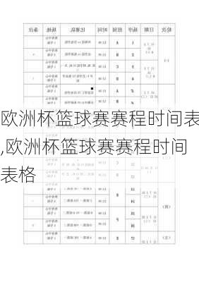 欧洲杯篮球赛赛程时间表,欧洲杯篮球赛赛程时间表格